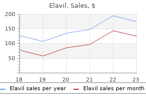 elavil 25 mg buy