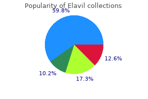 buy elavil 50 mg overnight delivery