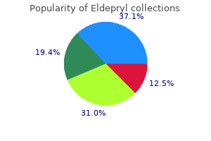 buy eldepryl 5 mg with mastercard