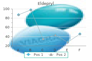 5 mg eldepryl buy fast delivery