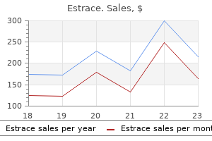 buy estrace 2 mg with visa