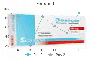 fertomid 50 mg purchase on-line