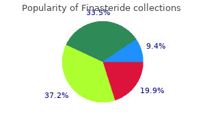 5 mg finasteride buy visa