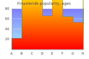 order 5 mg finasteride fast delivery