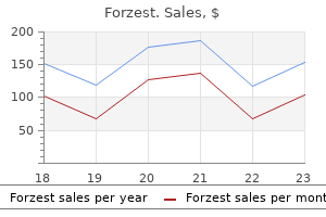 buy 20 mg forzest with mastercard