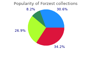 buy forzest 20 mg mastercard