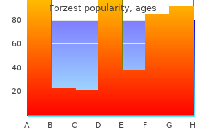 generic 20 mg forzest otc