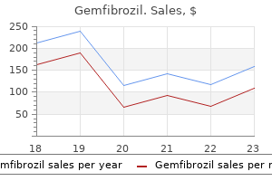 buy gemfibrozil no prescription