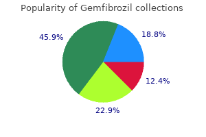 purchase gemfibrozil with a mastercard