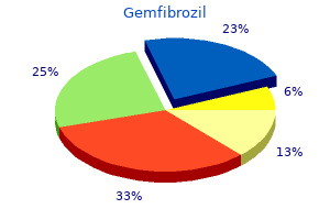 buy 300 mg gemfibrozil mastercard