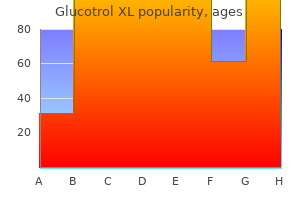 order generic glucotrol xl online