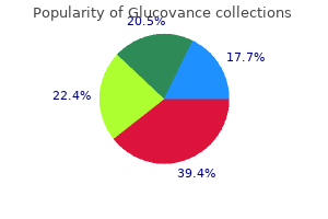 discount glucovance 400/2.5mg otc