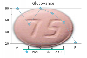 buy discount glucovance 500/5 mg on line