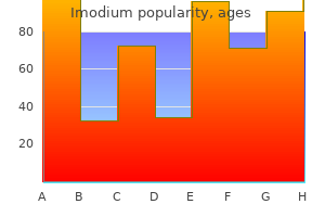 buy discount imodium online