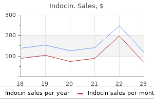 generic indocin 75 mg fast delivery