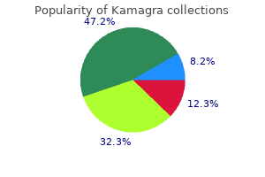 buy cheap kamagra on-line