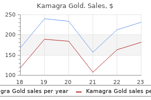 order 100 mg kamagra gold otc