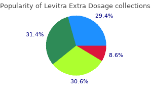 generic levitra extra dosage 60 mg with visa