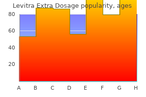 discount levitra extra dosage 100 mg online