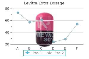 100 mg levitra extra dosage buy amex