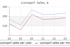 2.5 mg lisinopril mastercard