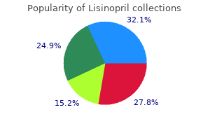 purchase 5 mg lisinopril with amex