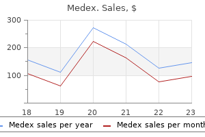 cheap medex amex