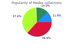 discount generic medex canada