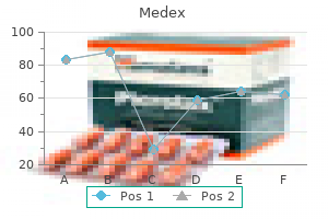 purchase medex us