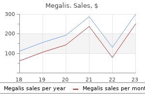 order genuine megalis online