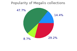 discount megalis 20 mg without a prescription