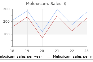 cheap meloxicam