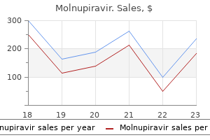 buy molnupiravir 200mg with amex