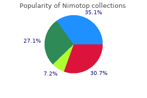 effective 30 mg nimotop