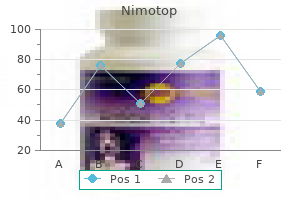 30 mg nimotop order with mastercard