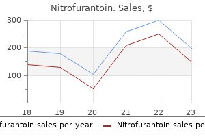 order nitrofurantoin 50 mg mastercard