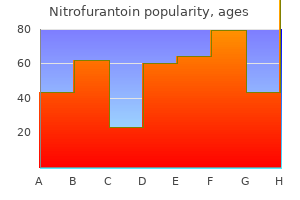 nitrofurantoin 50 mg on-line