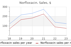 400 mg norfloxacin buy with visa