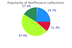 norfloxacin 400 mg buy lowest price