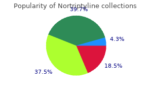 nortriptyline 25 mg buy on-line