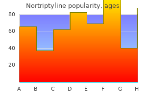 buy cheap nortriptyline 25 mg on-line