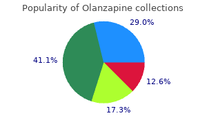 olanzapine 5 mg order with visa