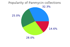 purchase genuine panmycin on-line