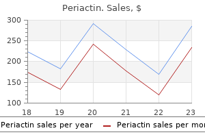 discount periactin american express