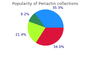 order periactin 4 mg mastercard