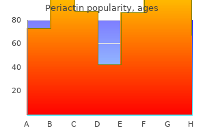 buy cheap periactin 4 mg online