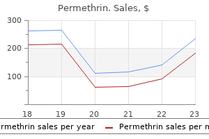 order permethrin 30 gm otc