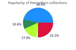 order permethrin paypal