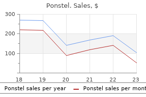 purchase ponstel with visa