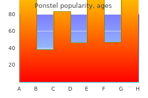 ponstel 500 mg buy otc